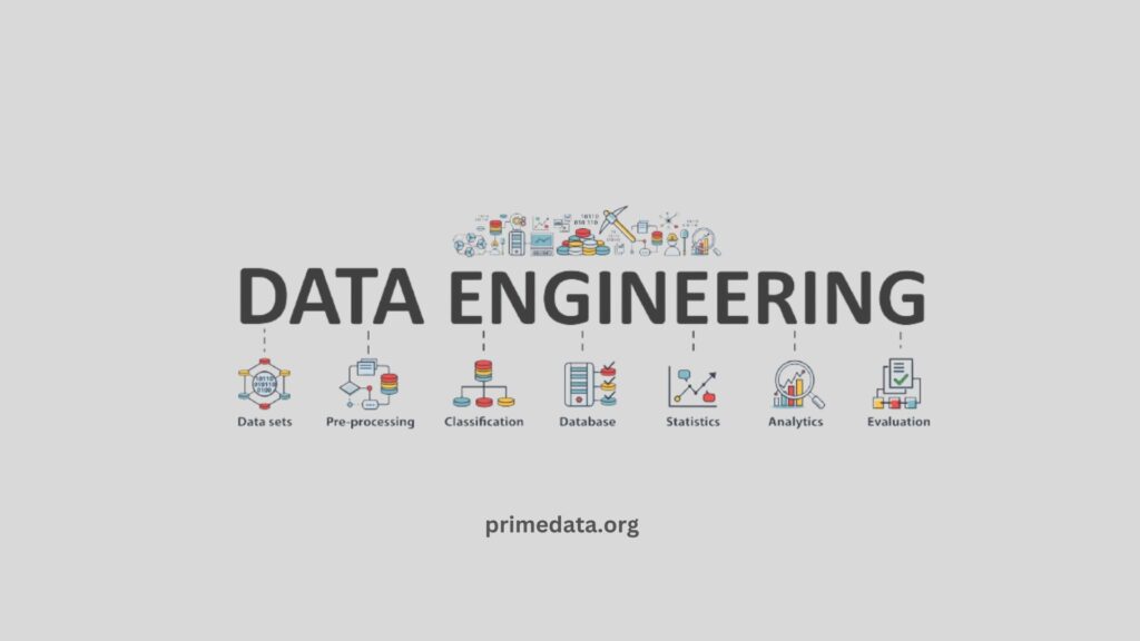 What is a Data EngineerData Engineerprimedataprimedata.org
